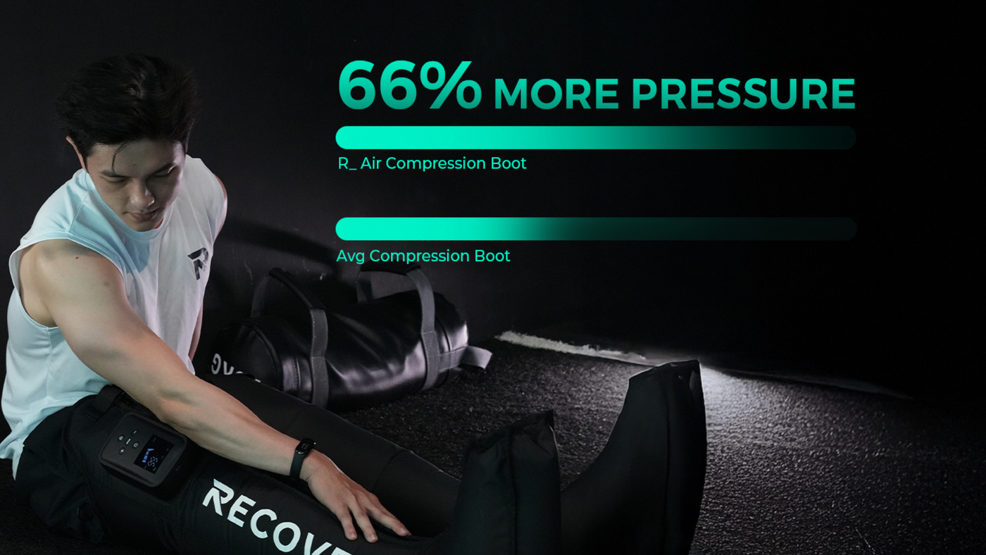 Recovery that moves with you.